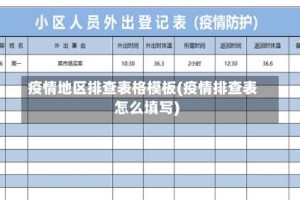 疫情地区排查表格模板(疫情排查表怎么填写)