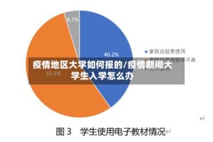 疫情地区大学如何报的/疫情期间大学生入学怎么办