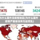 为什么国外没疫情地区(为什么国外疫情严重却没有引起慌乱)