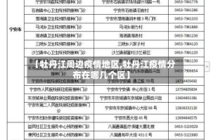 【牡丹江周边疫情地区,牡丹江疫情分布在哪几个区】