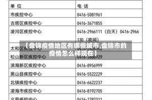 【盘锦疫情地区有哪些城市,盘锦市的疫情怎么样现在】