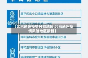 【北京通州疫情风险地区,北京通州疫情风险地区最新】