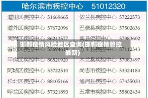 邯郸疫情风险地区查询(邯郸疫情管控最新)