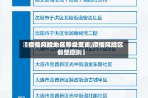 【疫情风险地区等级变更,疫情风险区调整原则】