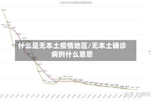什么是无本土疫情地区/无本土确诊病例什么意思