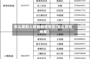 怎么跟别人报备疫情地区(怎么异地报备)