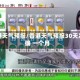 香港天气预报/香港天气预报30天准确 一个月