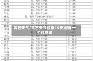 黄石天气/黄石天气预报15天准确 一个月查询