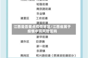 江西是否重点疫情地区/江西省属于疫情中高风险区吗
