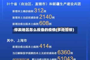 停发地区怎么报备的疫情(多地暂停)