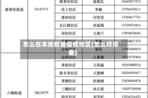 怎么在本地报备疫情地区(怎么样报备)
