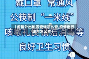 【疫情外出地区查询怎么查,疫情出行城市怎么查】