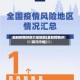 最新疫情涉及几省地区(最新疫情涉及几个省)