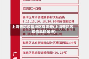 上海普陀疫情地区有哪些(上海普陀区疫情风险等级)