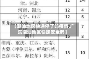 【潮汕地区快递停了吗疫情,广东潮汕地区快递安全吗】