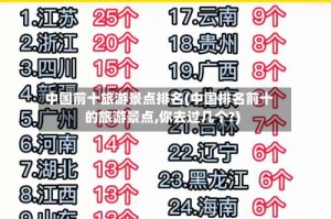 中国前十旅游景点排名(中国排名前十的旅游景点,你去过几个?)
