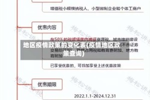 地区疫情政策的变化表(疫情地区政策查询)