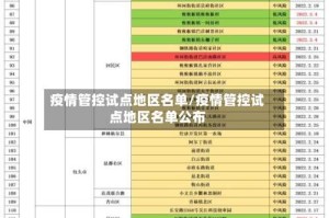 疫情管控试点地区名单/疫情管控试点地区名单公布