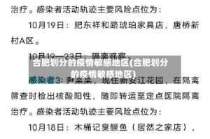 合肥划分的疫情敏感地区(合肥划分的疫情敏感地区)