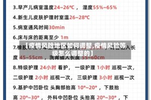 【疫情风险地区如何调整,疫情风险等级怎么调整的】