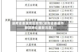 湖南省娄底地区疫情(湖南省娄底市新冠肺炎最新消息)