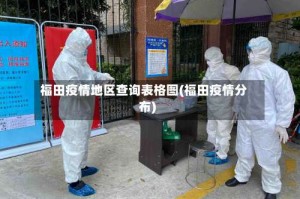 福田疫情地区查询表格图(福田疫情分布)