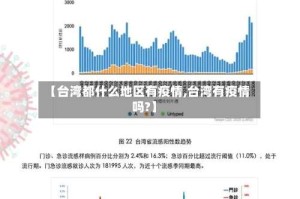 【台湾都什么地区有疫情,台湾有疫情吗?】