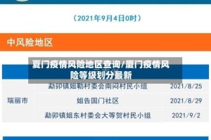 夏门疫情风险地区查询/厦门疫情风险等级划分最新