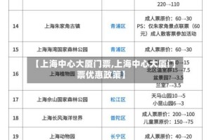 【上海中心大厦门票,上海中心大厦门票优惠政策】