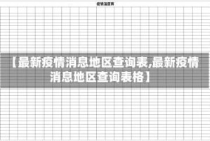 【最新疫情消息地区查询表,最新疫情消息地区查询表格】