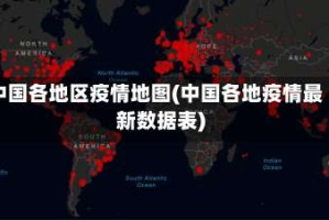 中国各地区疫情地图(中国各地疫情最新数据表)