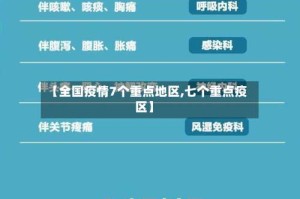 【全国疫情7个重点地区,七个重点疫区】