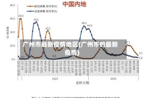 广州市最新疫情地区(广州市的最新疫情)