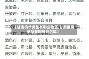 【甘肃疫情类型有哪些地区,甘肃疫情类型有哪些地区呢】
