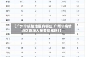 【广州非疫情地区有哪些,广州非疫情地区返程人员要隔离吗?】