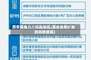 西安疫情几个风险地区(西安疫情扩散的风险很高)