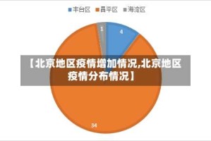 【北京地区疫情增加情况,北京地区疫情分布情况】