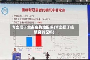 青岛属于重点疫情地区嘛(青岛属于疫情高发区吗)