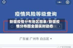 新疆疫情分布地区图表/新疆疫情分布图全国实时动态