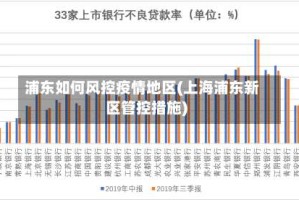 浦东如何风控疫情地区(上海浦东新区管控措施)