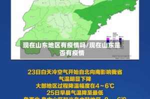 现在山东地区有疫情吗/现在山东是否有疫情