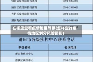 在哪里查看疫情地区等级(怎样查找疫情地区划分风险级别)