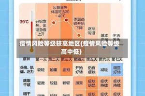 疫情风险等级较高地区(疫情风险等级高中低)