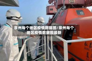 泉州每个地区疫情数据图/泉州每个地区疫情数据图最新