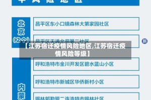 【江苏宿迁疫情风险地区,江苏宿迁疫情风险等级】