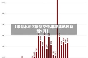 【非湖北地区最新疫情,非湖北地区新增9例】