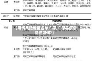 【疫情风险地区名单广德,广德县疫情防控如何?】