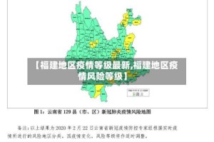 【福建地区疫情等级最新,福建地区疫情风险等级】