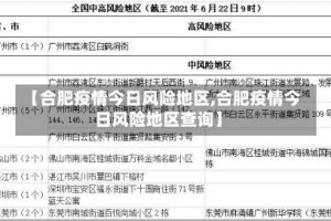 【合肥疫情今日风险地区,合肥疫情今日风险地区查询】