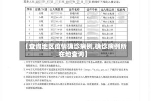 【查询地区疫情确诊病例,确诊病例所在地查询】